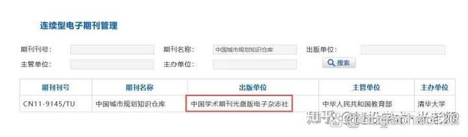 学术期刊打假27只上龙源的中国城市规划知识仓库